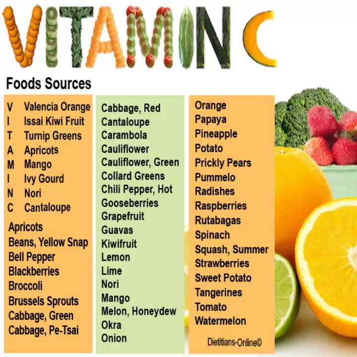 Perkaya Tubuh dengan Vitamin C dari Buah-buahan Berikut Ini - Tara Nature